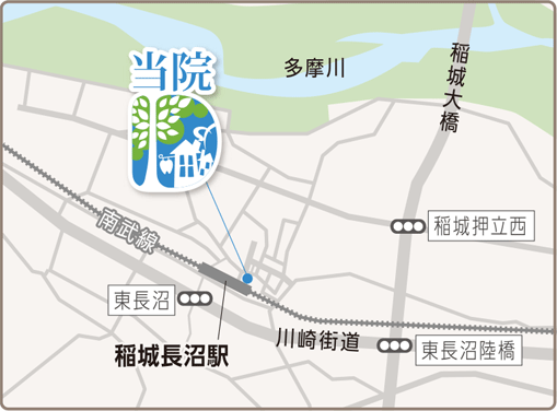 稲城長沼ドルフ歯科　地図